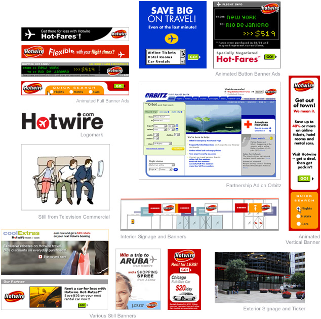 Making Money from Ads, Overrated or Underrated?