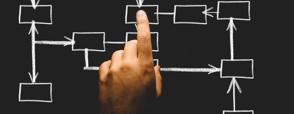 Beginner’s Guide To Different Business Structures